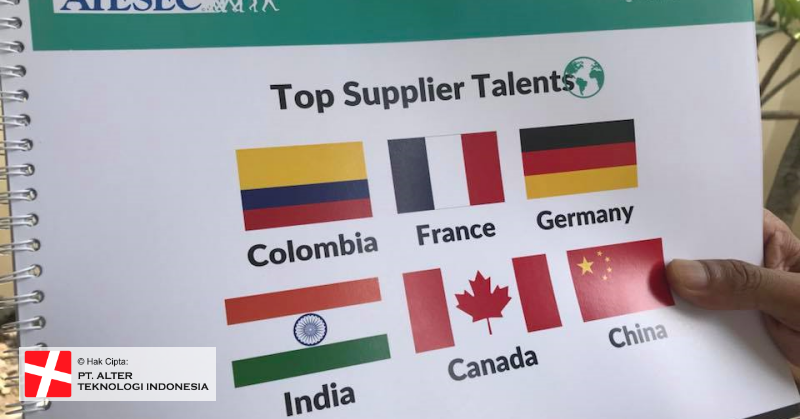 Read more about the article Strategic Collaboration with AIESEC: A Gateway to Global Talent for Startups