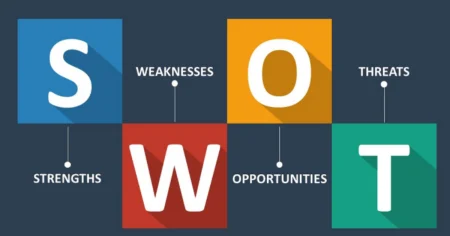 Read more about the article SWOT: ‘Strength’ Kekuatan. Cara dan Manfaat Mengidentifikasi nya