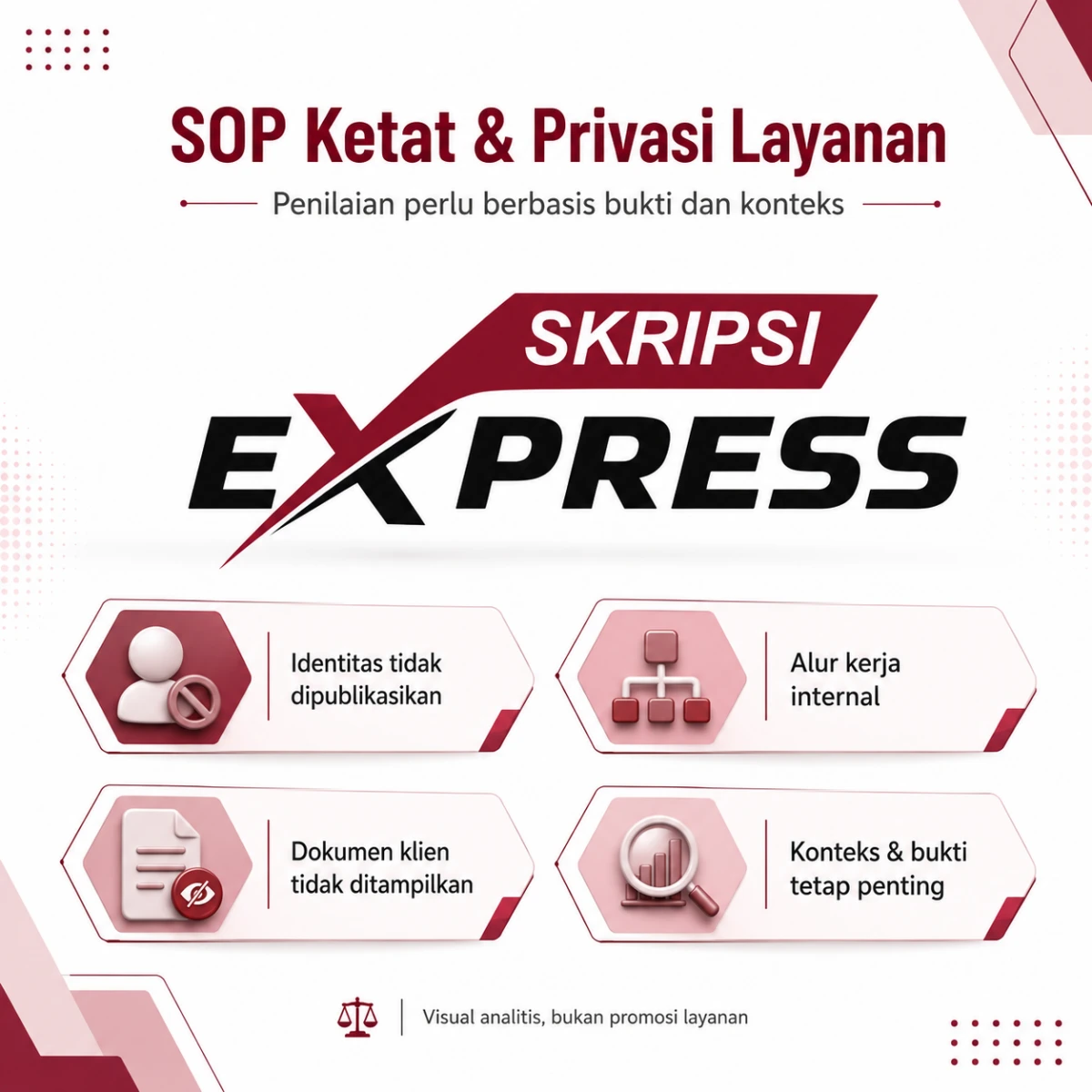 Ilustrasi Joki Skripsi Ilegal dengan logo Skripsi Express sebagai fokus utama, menampilkan poin SOP ketat, identitas tidak dipublikasikan, dokumen klien tidak ditampilkan, alur kerja internal, serta pentingnya konteks dan bukti.